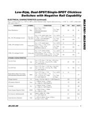 MAX4901EBL-T datasheet.datasheet_page 3