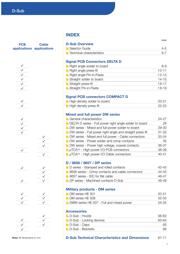 86303637BLF datasheet.datasheet_page 3