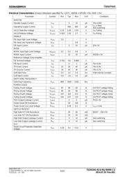BD9A600MUVE2 datasheet.datasheet_page 6