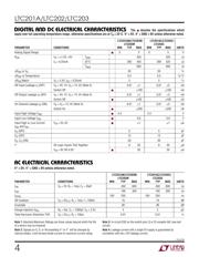 LTC203CS datasheet.datasheet_page 4