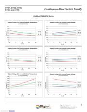 A1102ELHLT-T datasheet.datasheet_page 6