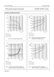 BC856BT datasheet.datasheet_page 4