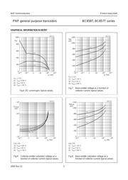BC856BT datasheet.datasheet_page 5