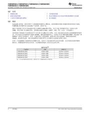 JS28F512M29EWLB 数据规格书 2