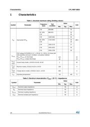 CPL-WBF-00D3 datasheet.datasheet_page 2