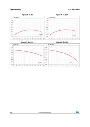 CPL-WBF-00D3 datasheet.datasheet_page 4