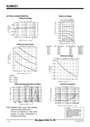 NJM431E# 数据规格书 4