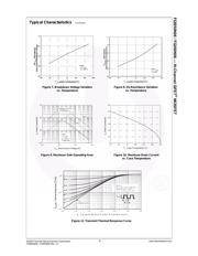 FQB50N06TM datasheet.datasheet_page 5