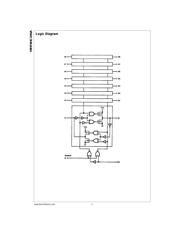 MM74HC245AWM datasheet.datasheet_page 2