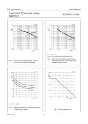 BZA862AL115 datasheet.datasheet_page 4