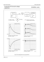 BZA862AL,115 datasheet.datasheet_page 5