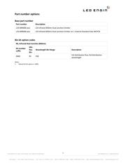 LZ4-00R608-0000 datasheet.datasheet_page 2