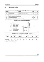 ESDA6V1S3 datasheet.datasheet_page 2