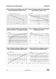 ESDA6V1S3 datasheet.datasheet_page 4