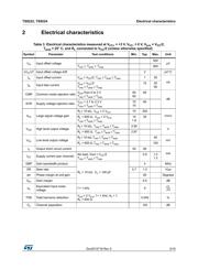 TS9222IYDT datasheet.datasheet_page 5