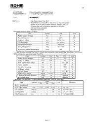 BD9848FV-E2 datasheet.datasheet_page 1