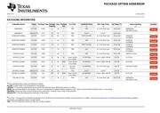 SN74ALS112ANSR datasheet.datasheet_page 6