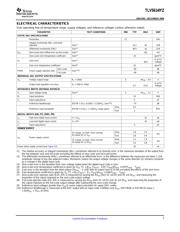 TLV5614IYZT datasheet.datasheet_page 3