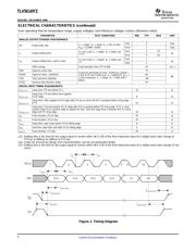 TLV5614IYZT datasheet.datasheet_page 4