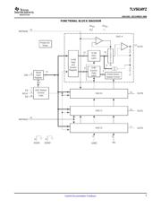 TLV5614IYZT datasheet.datasheet_page 5