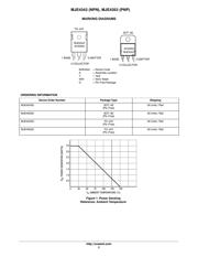 MJE4343 datasheet.datasheet_page 2