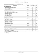 MJE4343 datasheet.datasheet_page 3