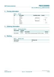 PBSS304ND,115 datasheet.datasheet_page 2