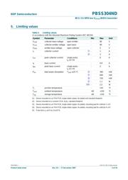 PBSS304ND,115 datasheet.datasheet_page 3