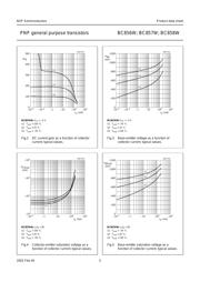 BC858W datasheet.datasheet_page 5