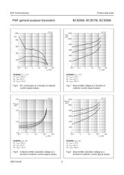 BC858W datasheet.datasheet_page 6