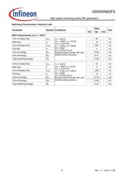 IGW50N65F5 datasheet.datasheet_page 6