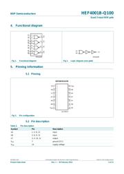 HEF4001BT-Q100J 数据规格书 2
