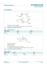 HEF4001BT-Q100J 数据规格书 6