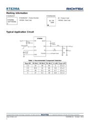 RT8299AZQW datasheet.datasheet_page 2