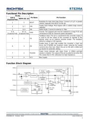 RT8299AZQW datasheet.datasheet_page 3