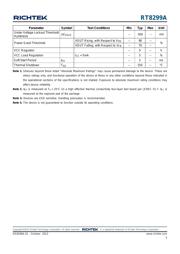 RT8299AZQW datasheet.datasheet_page 5