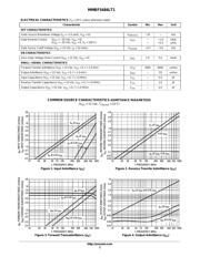 MMBF5484LT1 数据规格书 2