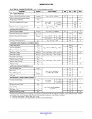 NVMFS5C423NLT1G datasheet.datasheet_page 2