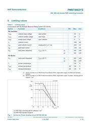 PMBT4403 datasheet.datasheet_page 4