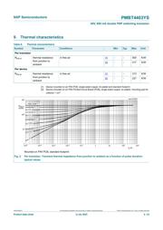 PMBT4403 datasheet.datasheet_page 5