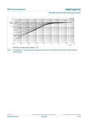 PMBT4403 datasheet.datasheet_page 6