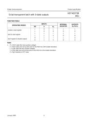 HEF40373BD datasheet.datasheet_page 4