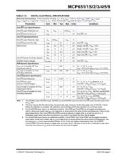 MCP651T-E/SN datasheet.datasheet_page 5