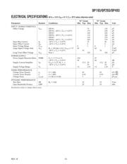 OP293ES datasheet.datasheet_page 5