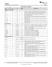 TPS65982ABZQZR datasheet.datasheet_page 4