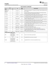 TPS65982ABZQZR datasheet.datasheet_page 6