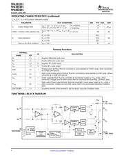 TPA2032D1 数据规格书 4