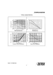 ZXMN3A06DN8TA datasheet.datasheet_page 3