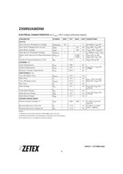 ZXMN3A06DN8TA datasheet.datasheet_page 4