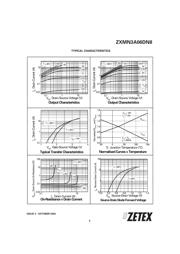 ZXMN3A06DN8TA datasheet.datasheet_page 5